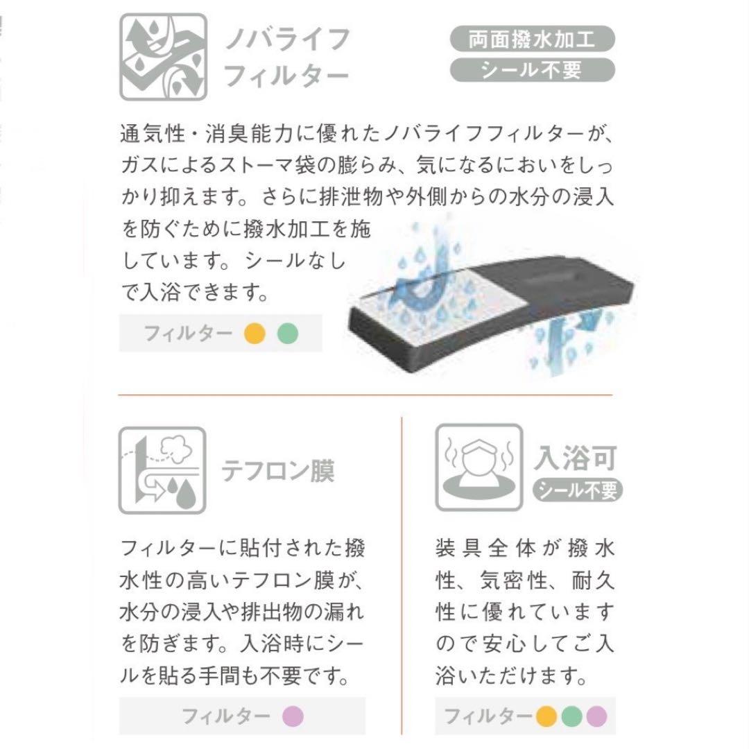 【20%オフ】3018-25 ノバライフ1 TRE マキシ 15-55×70mm