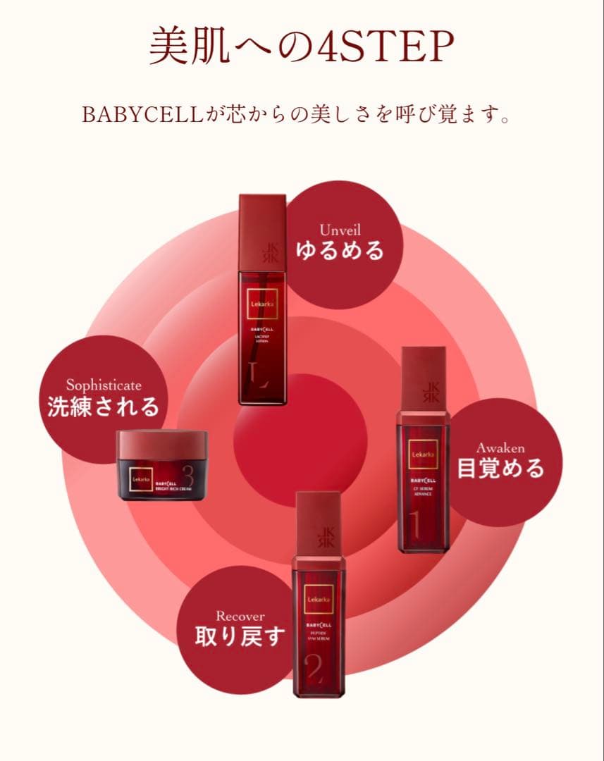 【定価59,400円】レカルカ BABYCELL＋UVミネラルW 5点 新品