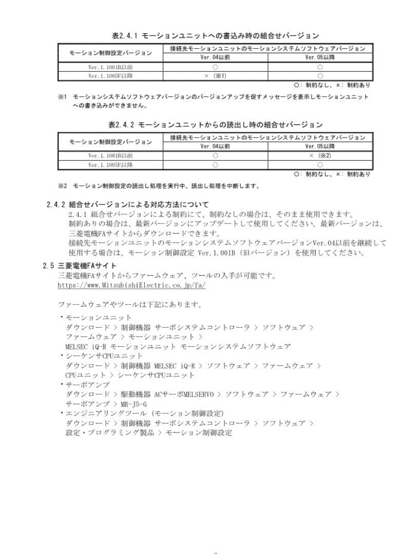 【ワケあり大特価】三菱電機 RD78G64 モーションユニット