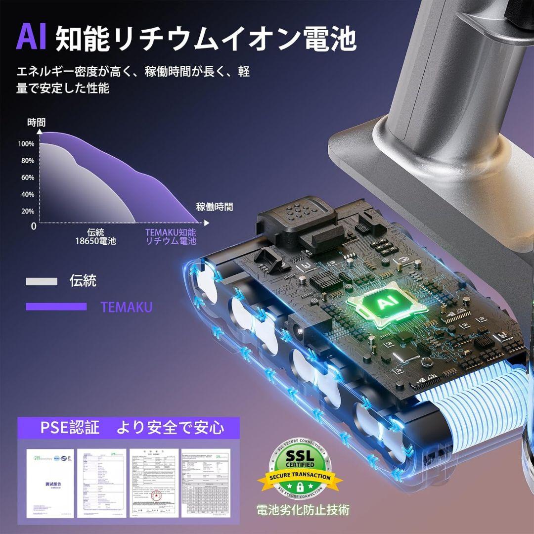 掃除機 コードレス　90KPa超強力吸引　65分連続稼働　自立式　低騒音　軽量