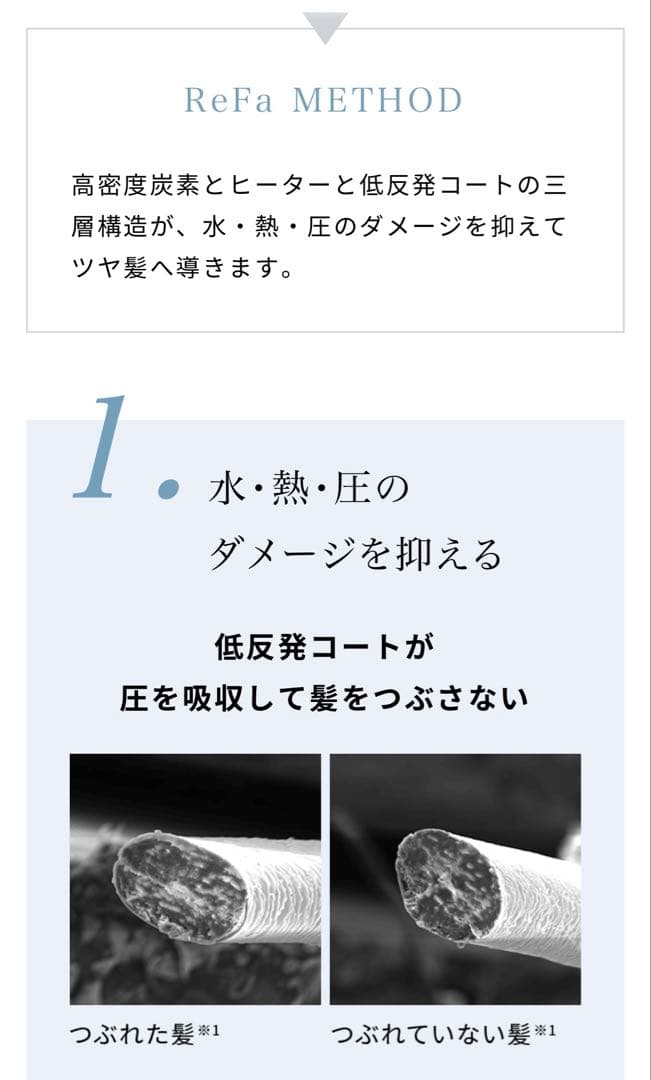 ReFa ストレートヘアアイロン 【プロ】箱・カバー付 動作確認済