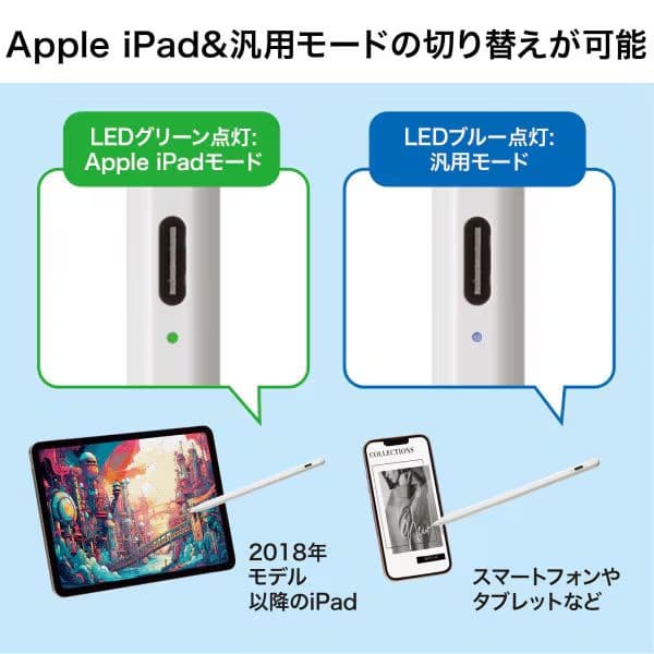 サンワサプライ SANWA SUPPLY ハイブリッド充電式 極細タッチペン