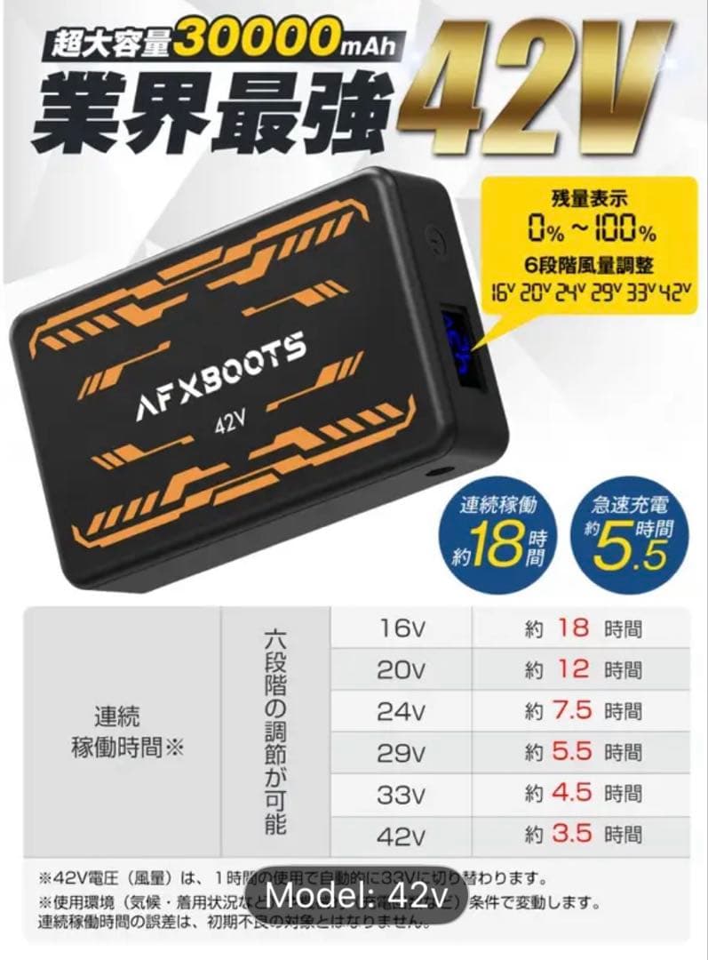 42V 空調ファン 最大192立方メートル/時