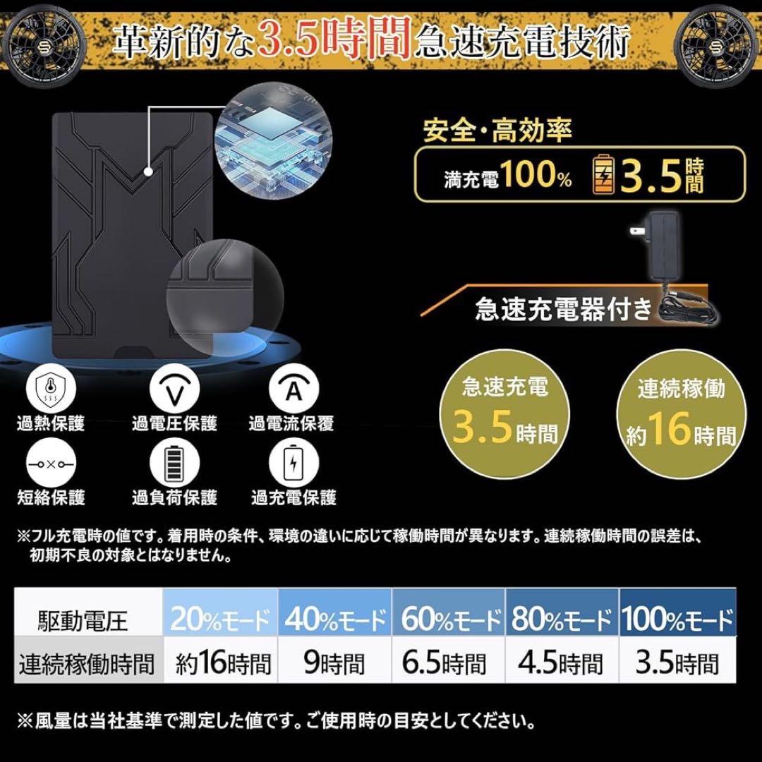 空調作業服 ファンバッテリーセット 30V超高出力 24000mAh大容量空調服