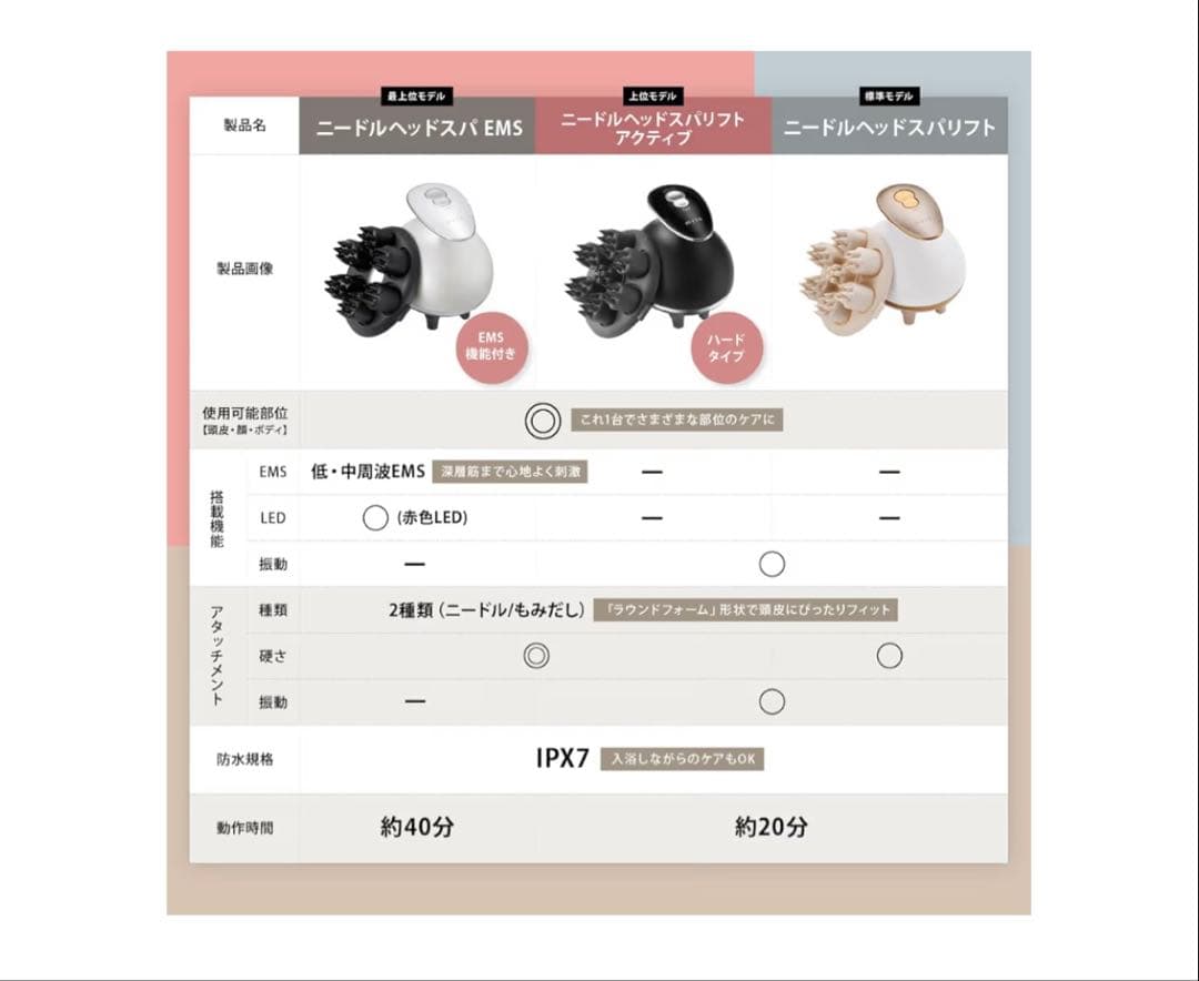 mysé MS-31 美顔器 本体 ゴールド 美品
