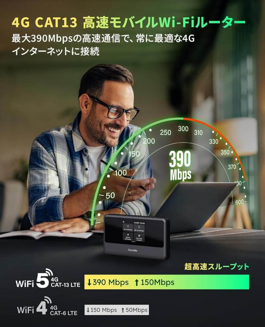MeowGo G40 Pro 4G対応 ポケットWiFi モバイルルーター