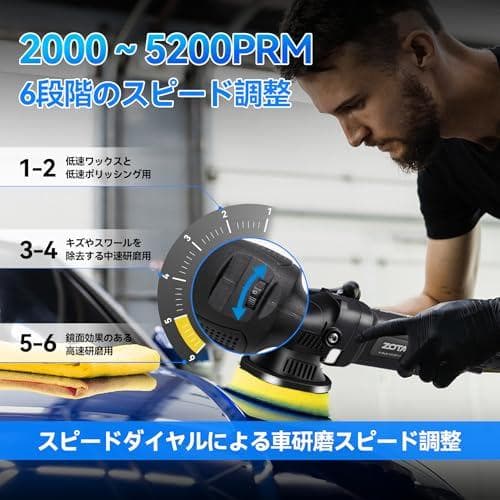 ZOTA ポリッシャー125mm, ダブルアクション 15mm ランダムオDXT
