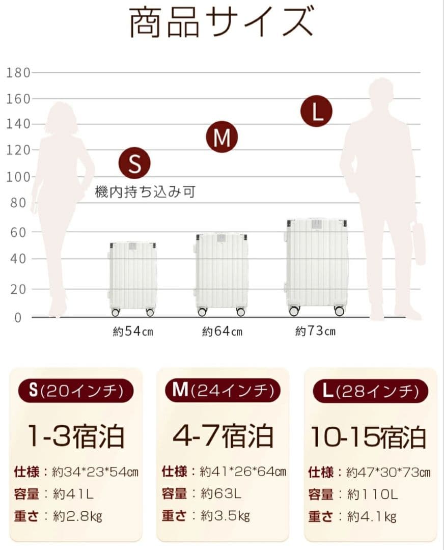 スーツケース キャリーケース 41L 黒 軽量 機内持ち込み Sサイズ ブラック
