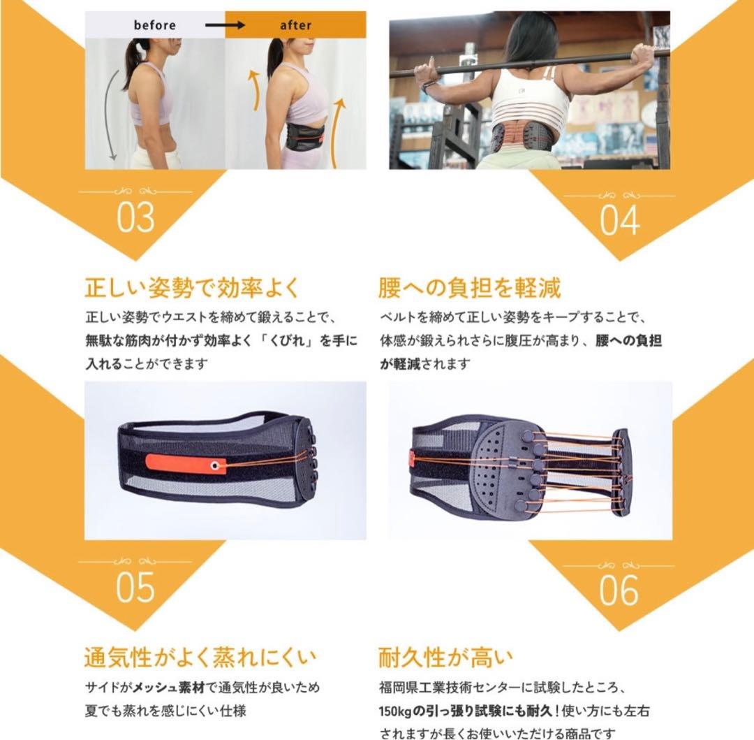 GUARDNER fitnessBELT 腰痛ベルト 50万本突破