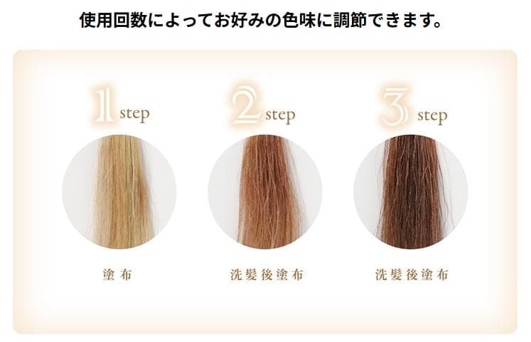 ルミナマジック ファイン（白髪染め）お得な3個セット