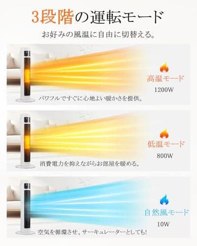セラミックヒーター 電気ファンヒーター セラミックファンヒーター 暖房器具 MR