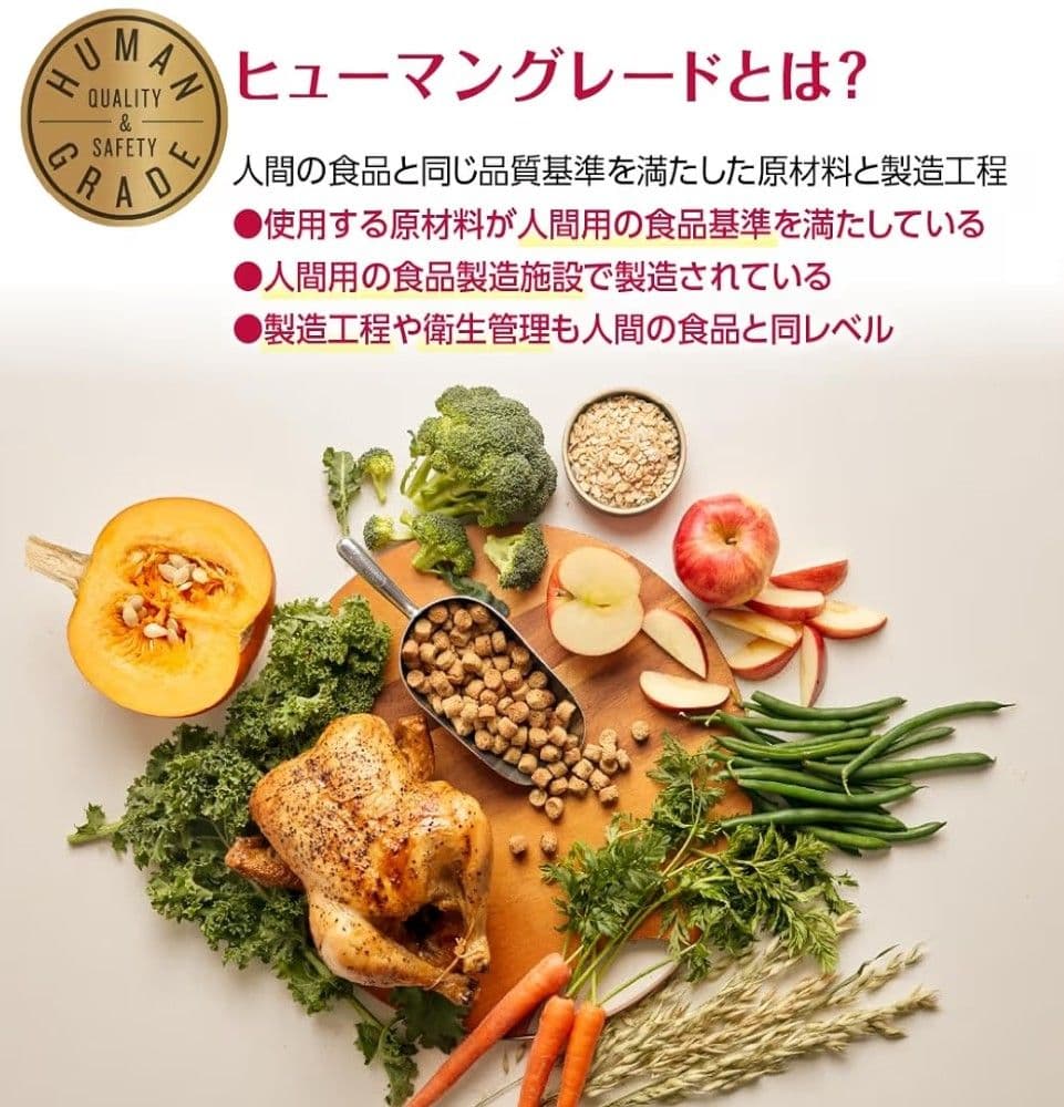 オネストキッチン クランチ グレインフリーチキン　1.8㎏