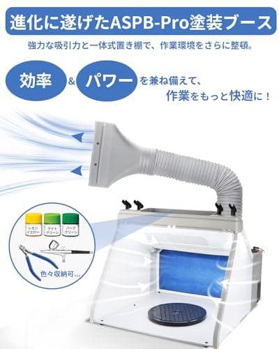 Anesty ASPB-Pro 塗装ブース スプレーブース LED照明 スイッk