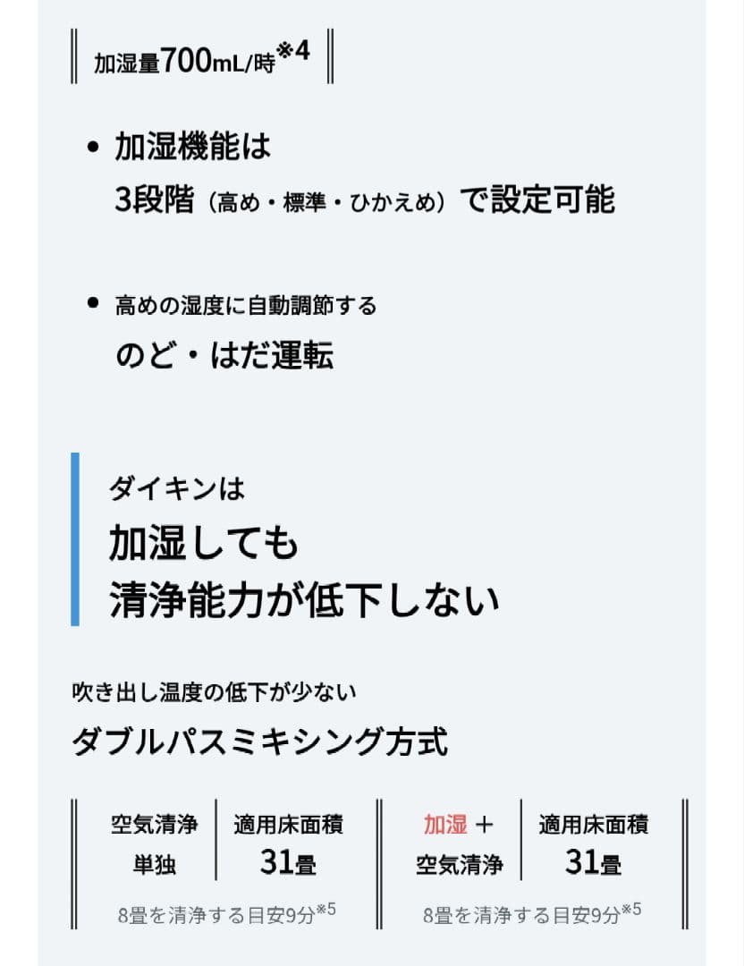 【未使用品】ハイグレード　DAIKIN 空気清浄機 mck705　ホワイト
