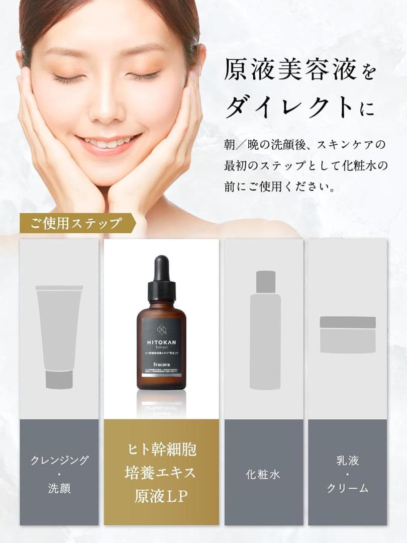 20個セット ヒト幹細胞培養エキス 原液LP15mL ヒト幹細胞 FRACORA