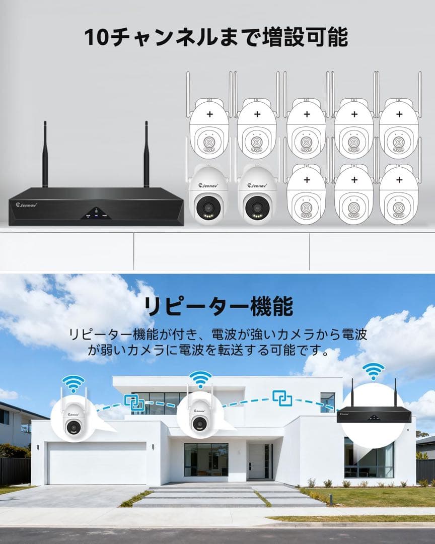 JENNOV 防犯カメラ 屋外 800万画素対応可 360°広角撮影
