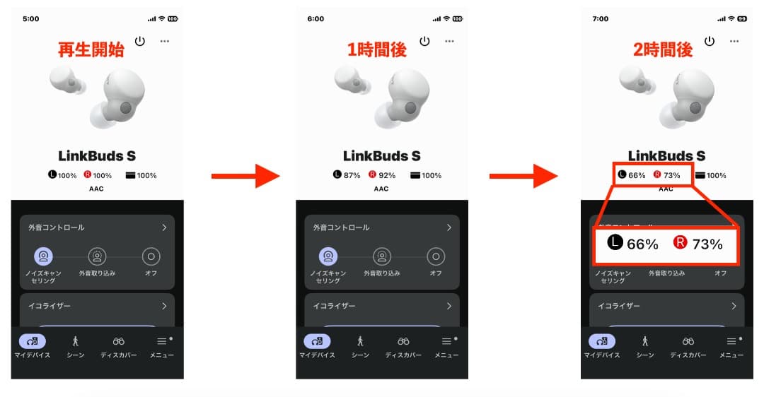 SONY LinkBuds S WF-LS900N ホワイト（バッテリー良好）