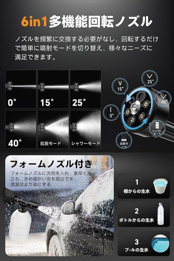 高圧洗浄機 折り畳み コードレス 充電式 30000mAh 3段階水压調節