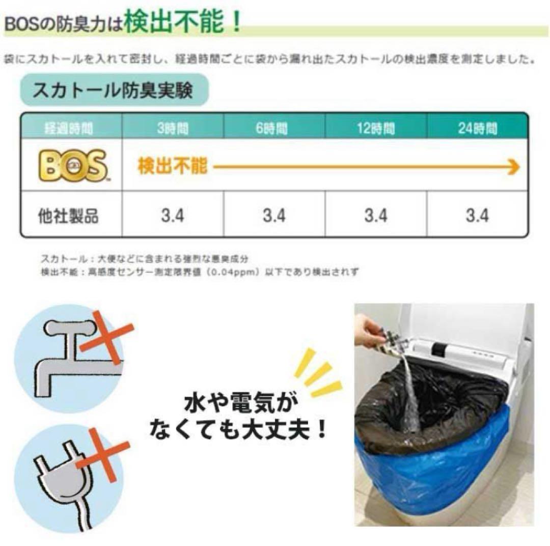 【BOS 】非常用トイレ 100回分セット&避難用トイレ本体