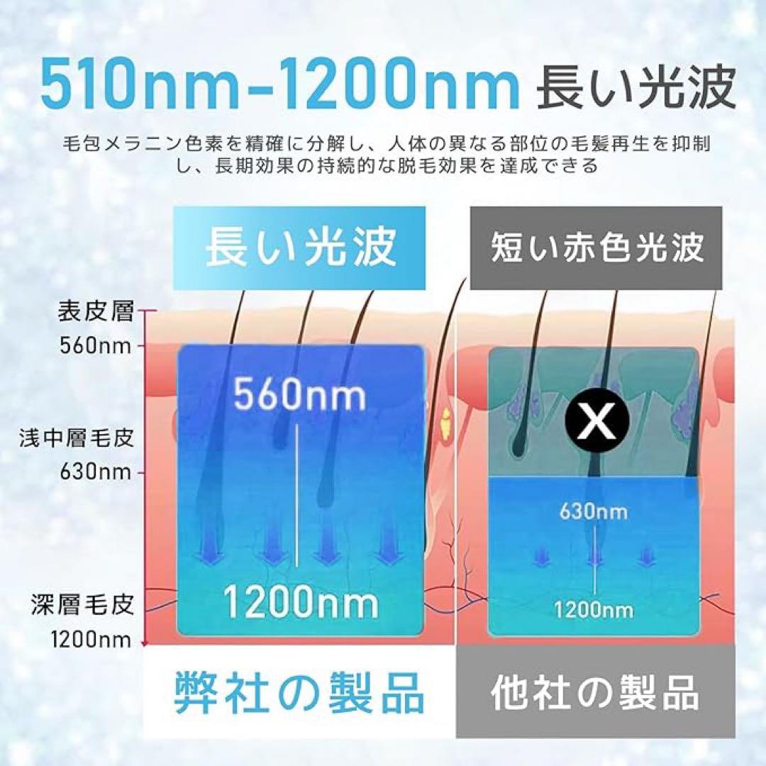 520Ni Zmir脱毛器 サロン級無痛脱毛機 PSE認証済 日本語説明書付き