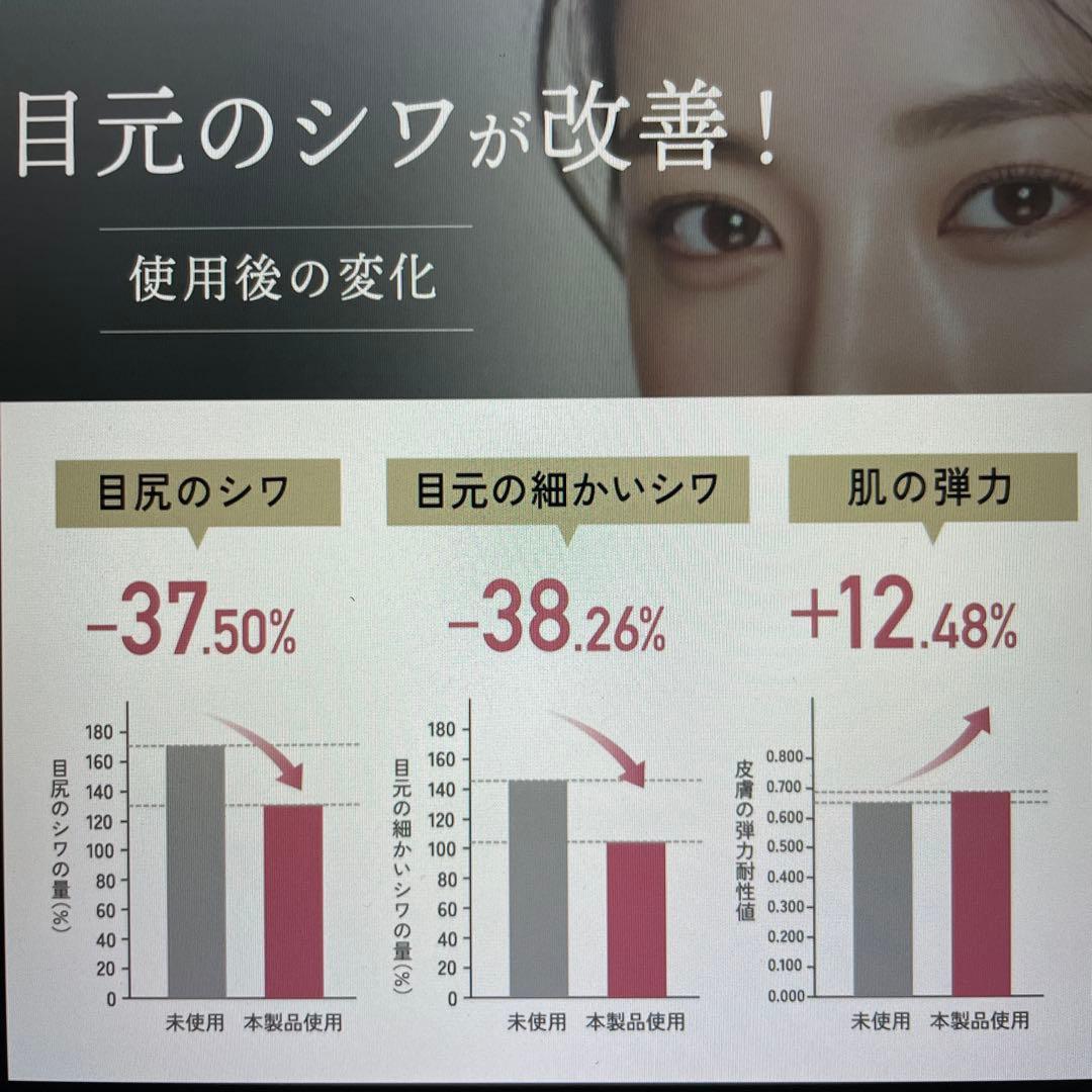 未開封！特価⭐︎京極Eye Sync MediPro 目元美顔器