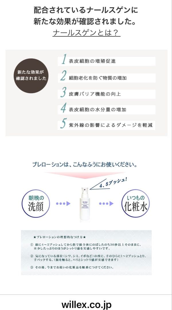 Willex プレローションEX 2本セット
