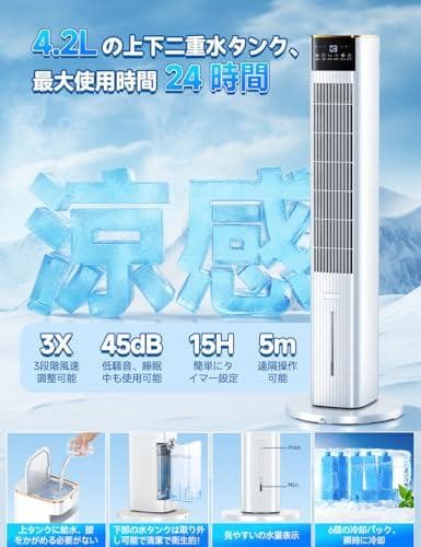 冷風機 強力 人気【2026最強版4-IN-1 スポットクーラー 保冷バッグ*m