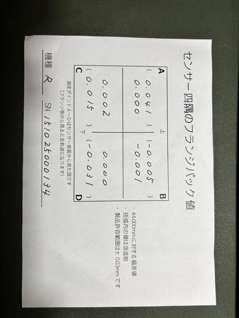 超貴重美品！HKIR改造機 天体カメラ EOS R （SEO仕様）