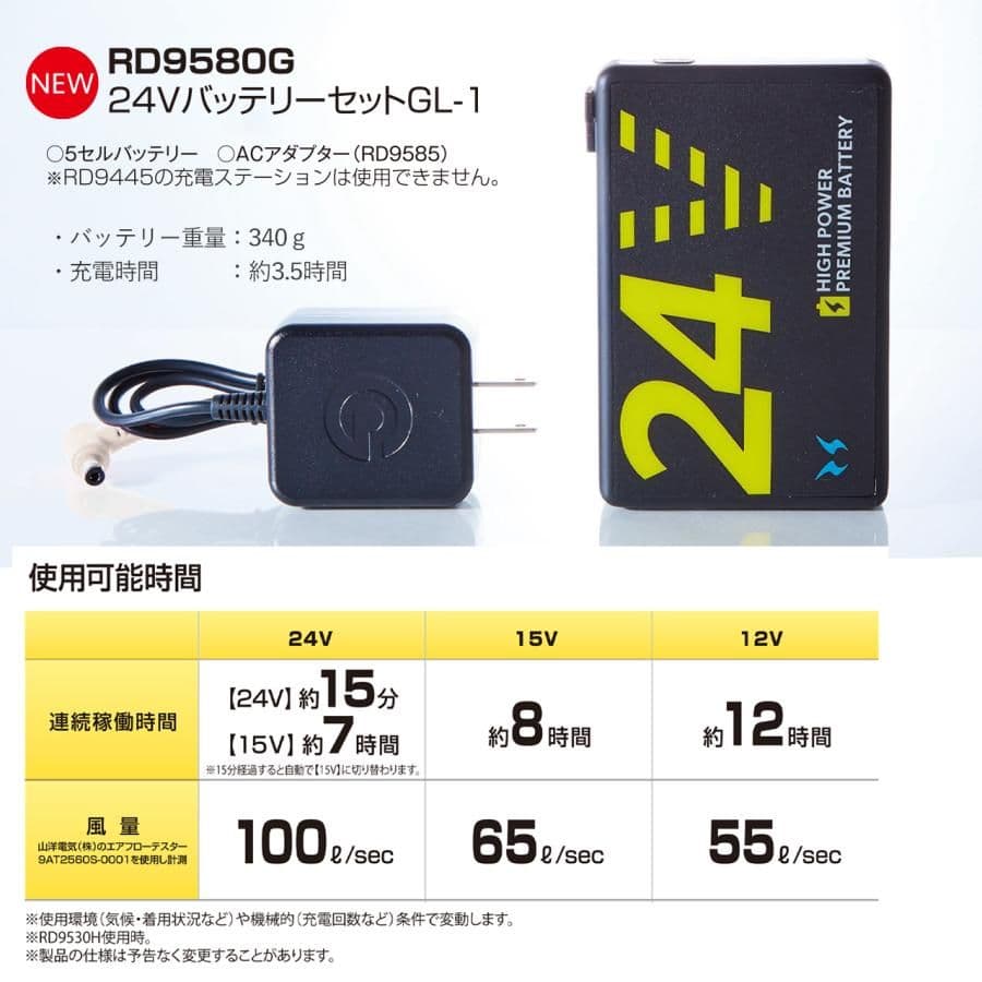 サンエス 空調風神服 24V ファン バッテリーセット 2025年 春夏 新作