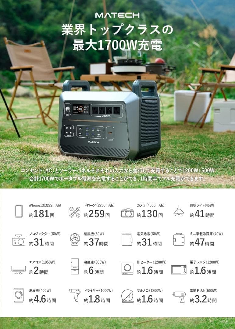 MATECH PowerZ Pro 2000 ポータブル電源 2073.6Wh