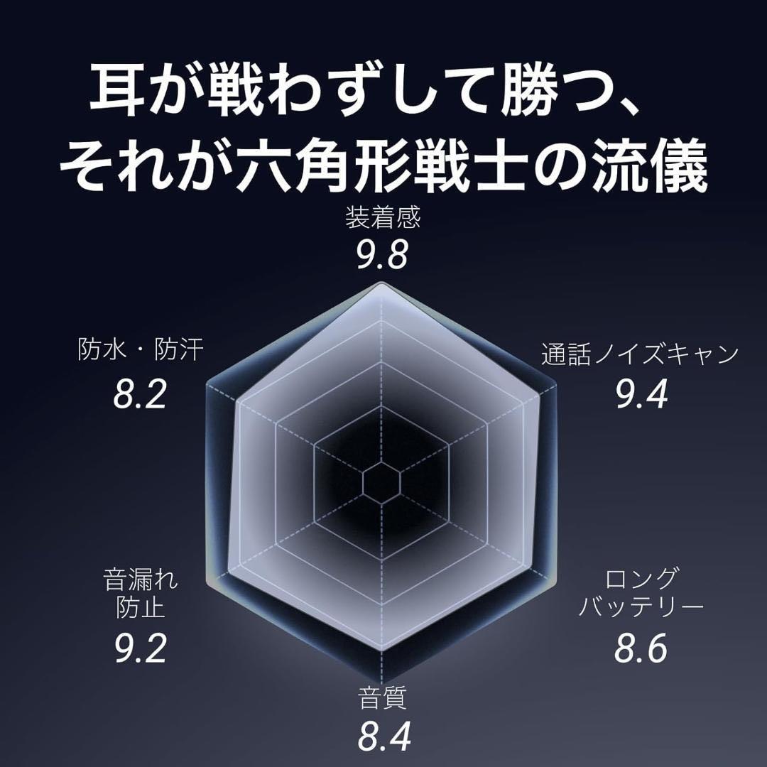 超軽量 5.2g❗耳が痛くない オープンイヤー 防水 ワイヤレス イヤホン