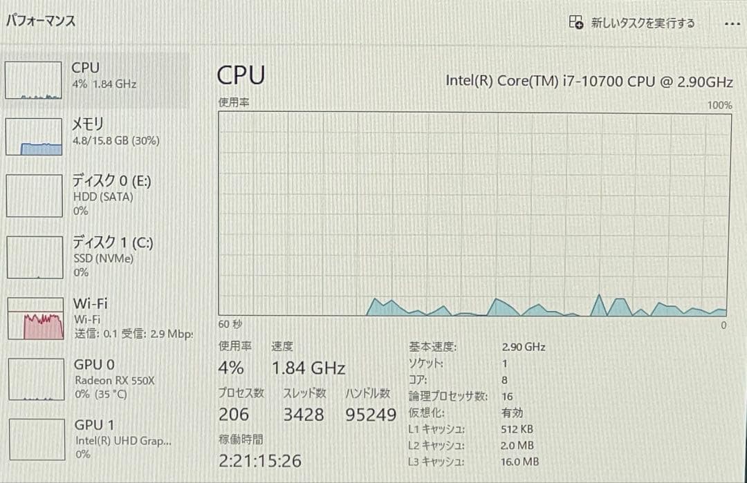 HP PRODESKデスクトップパソコン Office/新品SSD256/16