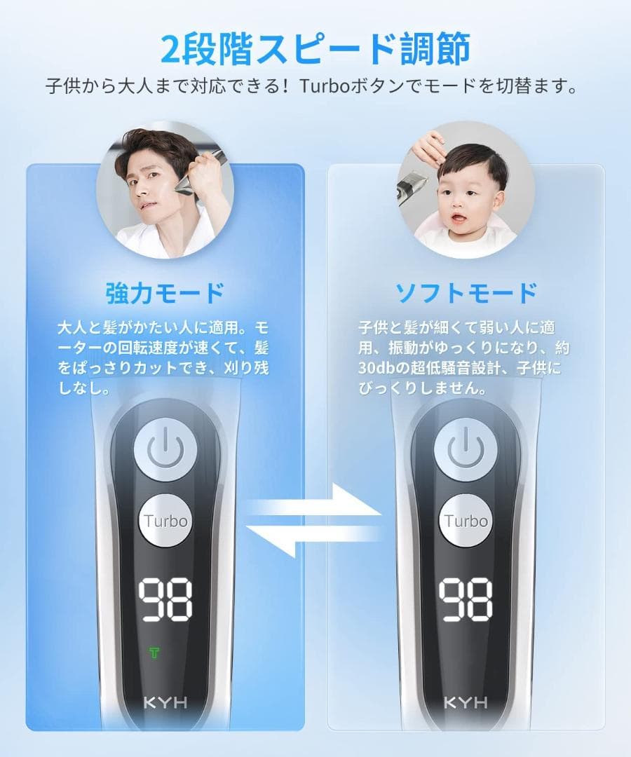 家庭用ながら理髪店でも使われる実力派❣プロフェッショナル仕様☆万能バリカン♪❤