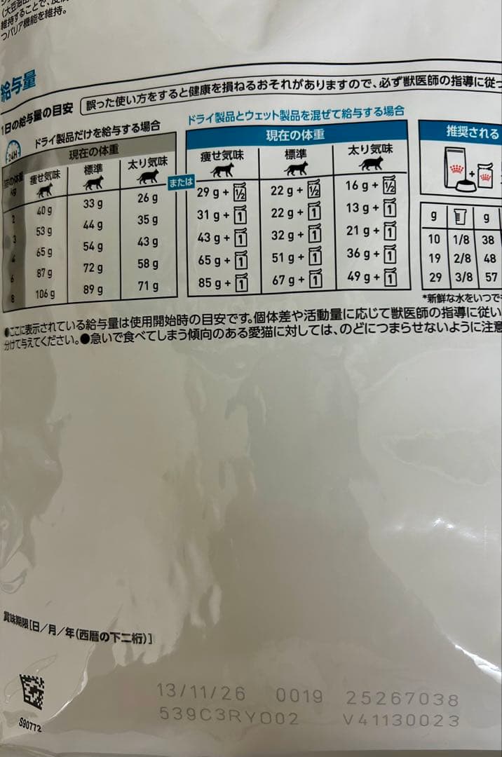 ロイヤルカナン 猫用 スキン＆コート 2kg 1袋