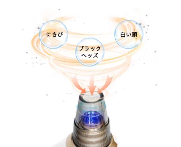 最強美顔器2点セット⭐️ エステ級 毛穴ケア ピーリング  多機能 美顔器 EMS