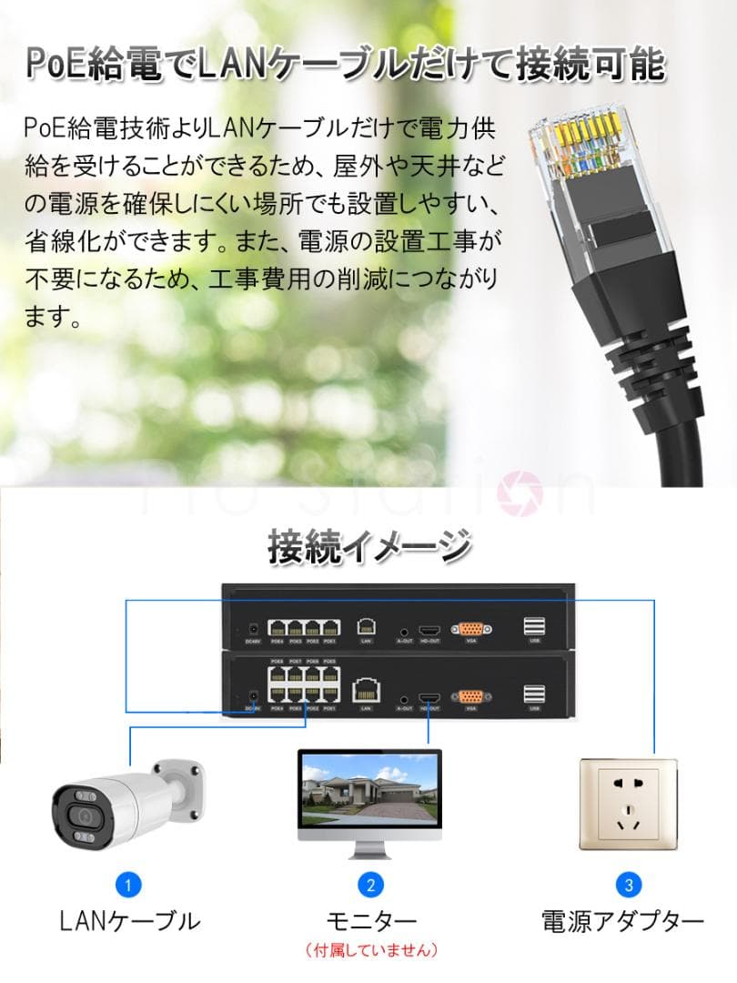POE防犯カメラ500万画素4台 NVRセット H.265