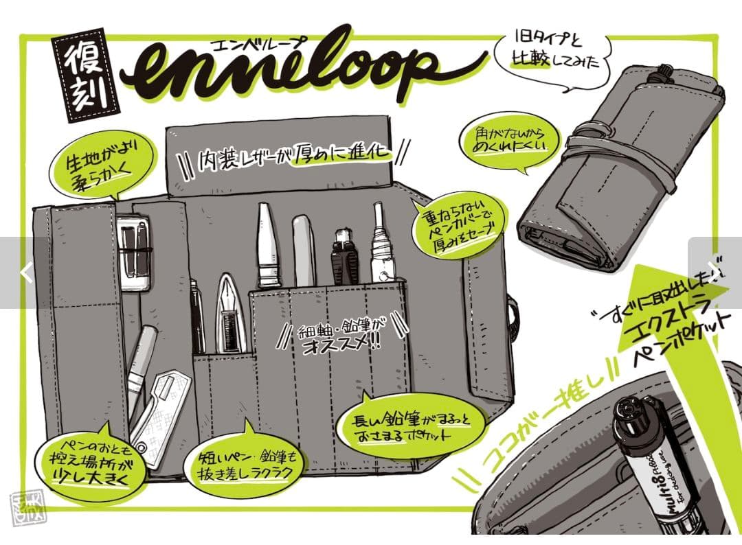 590&Co.　Enveloopロールペンケース　ターコイズブルー×オレンジ