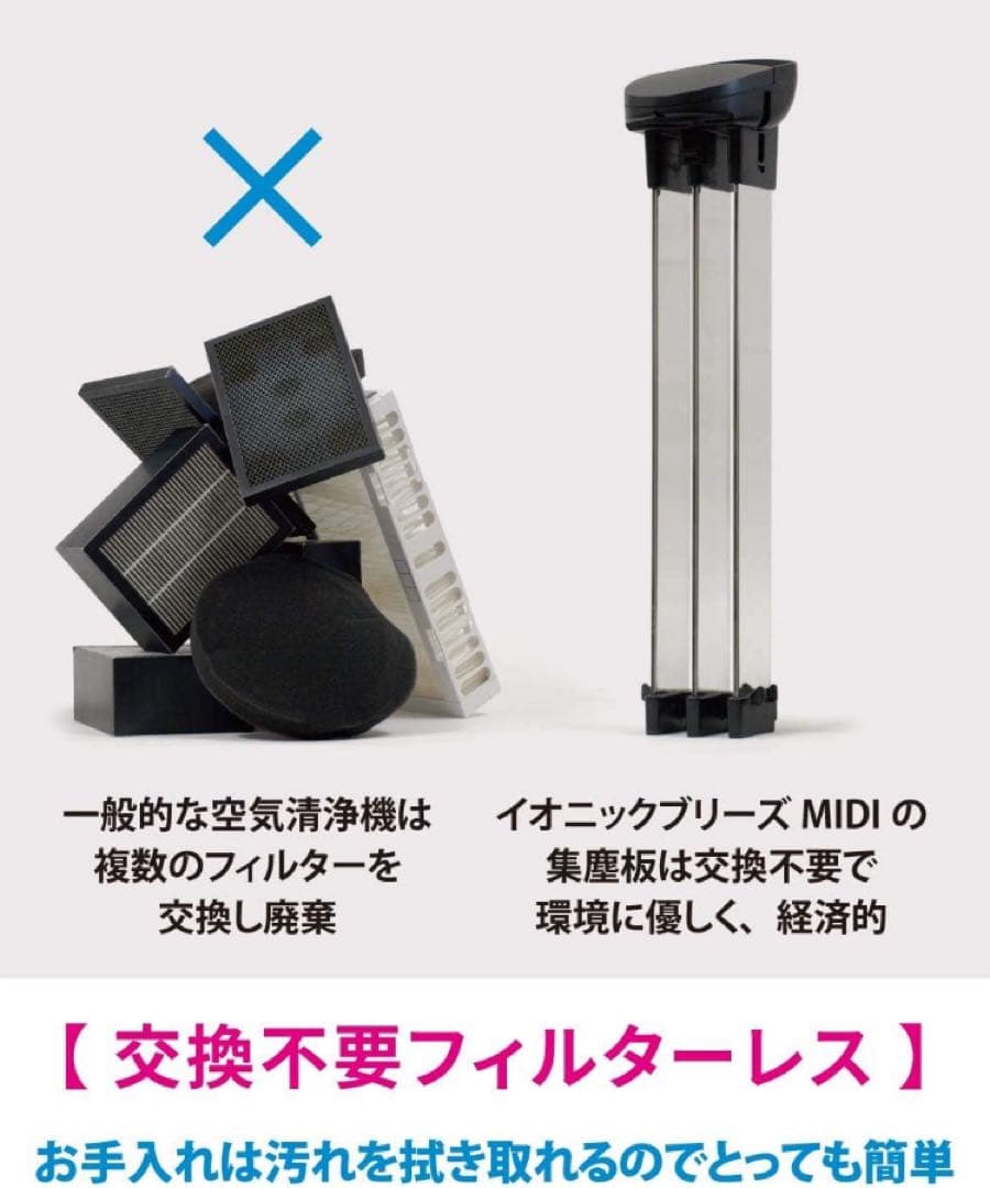 【公式】IonicBreeze MIDI 空気清浄機 レッド 消臭 21畳 節電