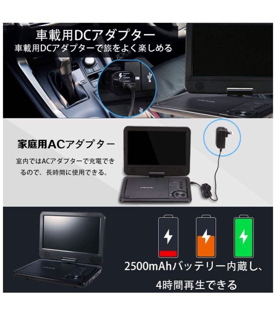 ポータブル DVDプレーヤーA6