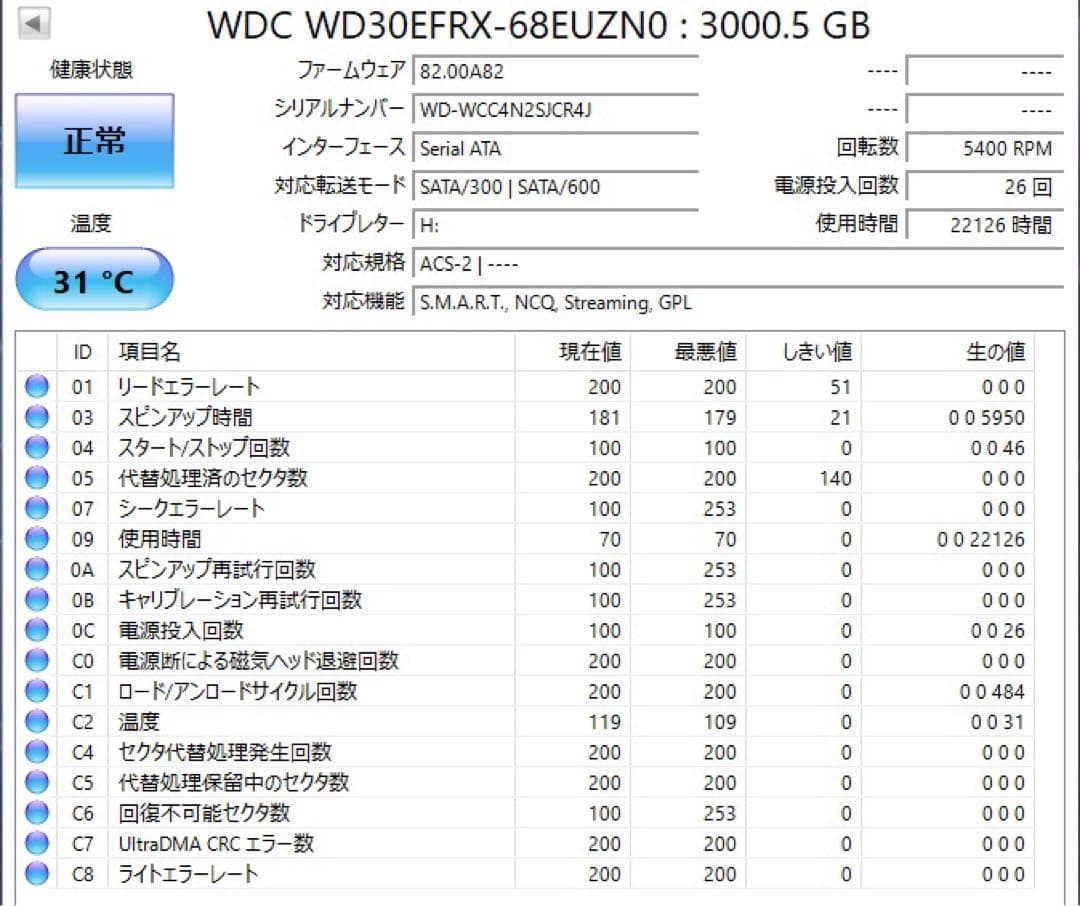 WD Red 3.0TB WD30EFRX NAS用HDD①