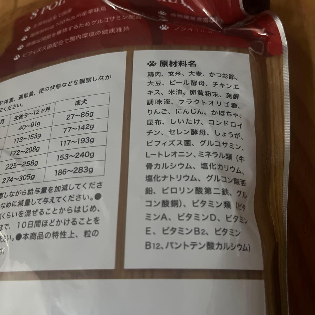 うまか ドライフード 1.5kg 2袋