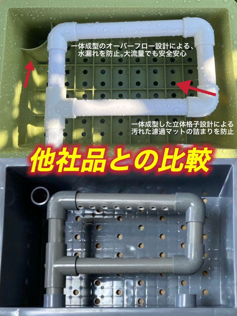 25W水中ポンプ付き水槽用万能ろ過フィルター 外部式飼育濾過装置器オーバーフロー