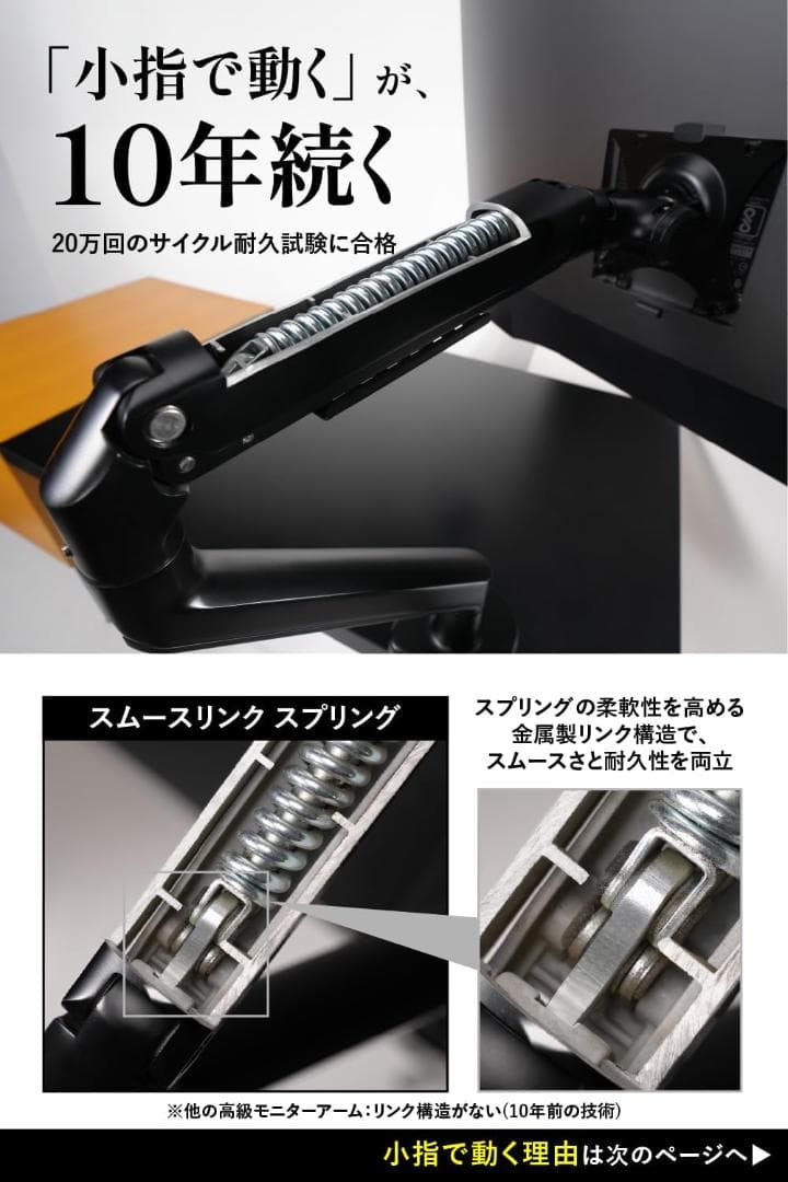 モニターアーム シングル 17～34インチ スムースリンクスプリング