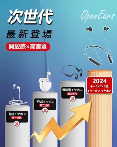 【2024年新設計 ネックバンド型 イヤーカフ イヤホン】ワイヤレスイヤホン b