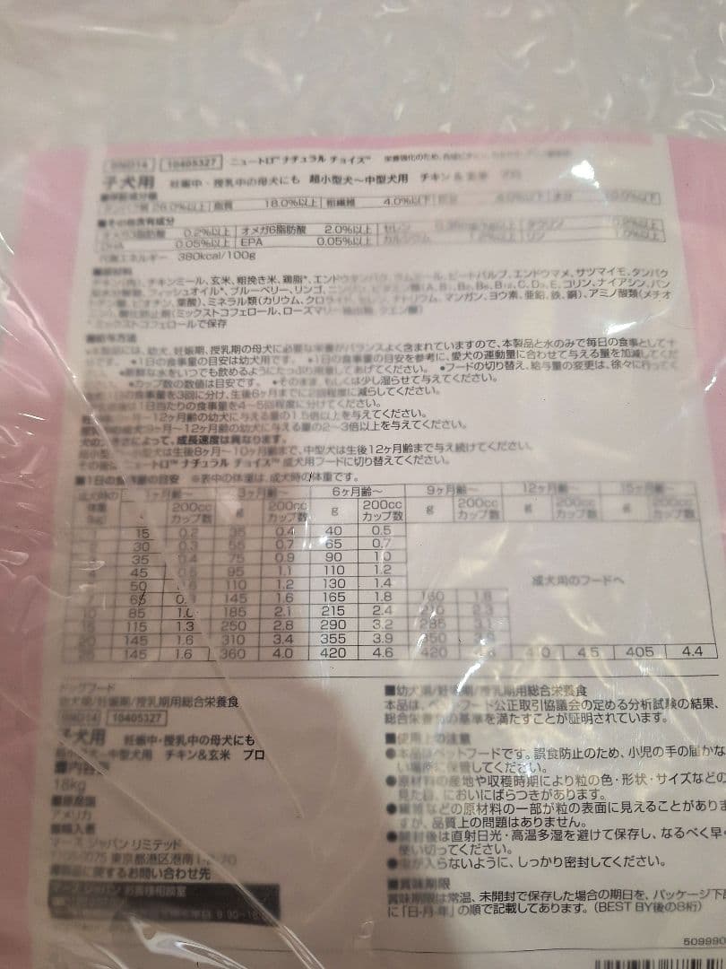 ニュートロ ナチュラルチョイス 超小型犬～中型犬　子犬用 チキン&玄米 18kg
