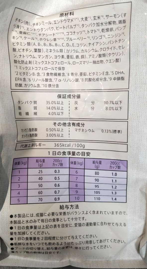ニュートロ シュプレモ チキン＆サーモン 2kg ×2袋