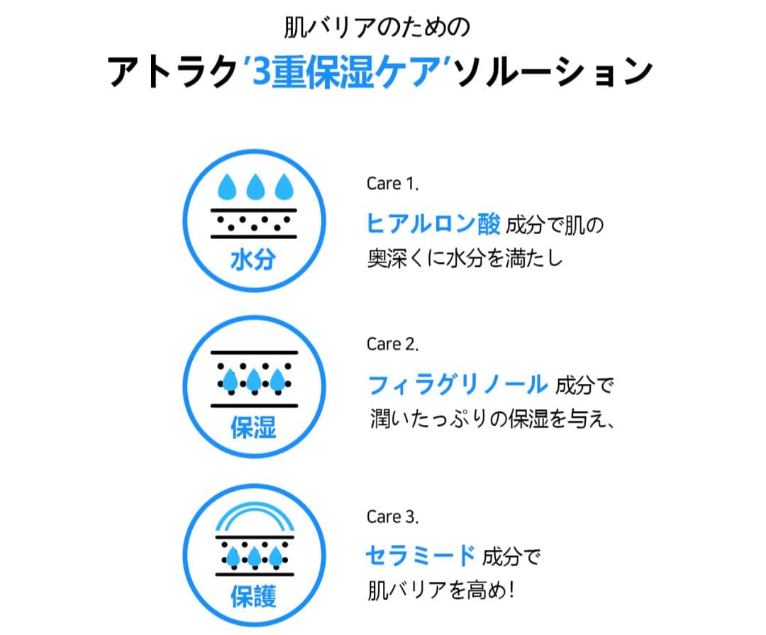 「正規品」ルビーセル あと楽クリーム 2種セット