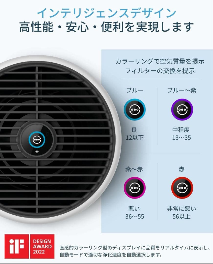 PHILIPS 小型空気清浄機 AC0850