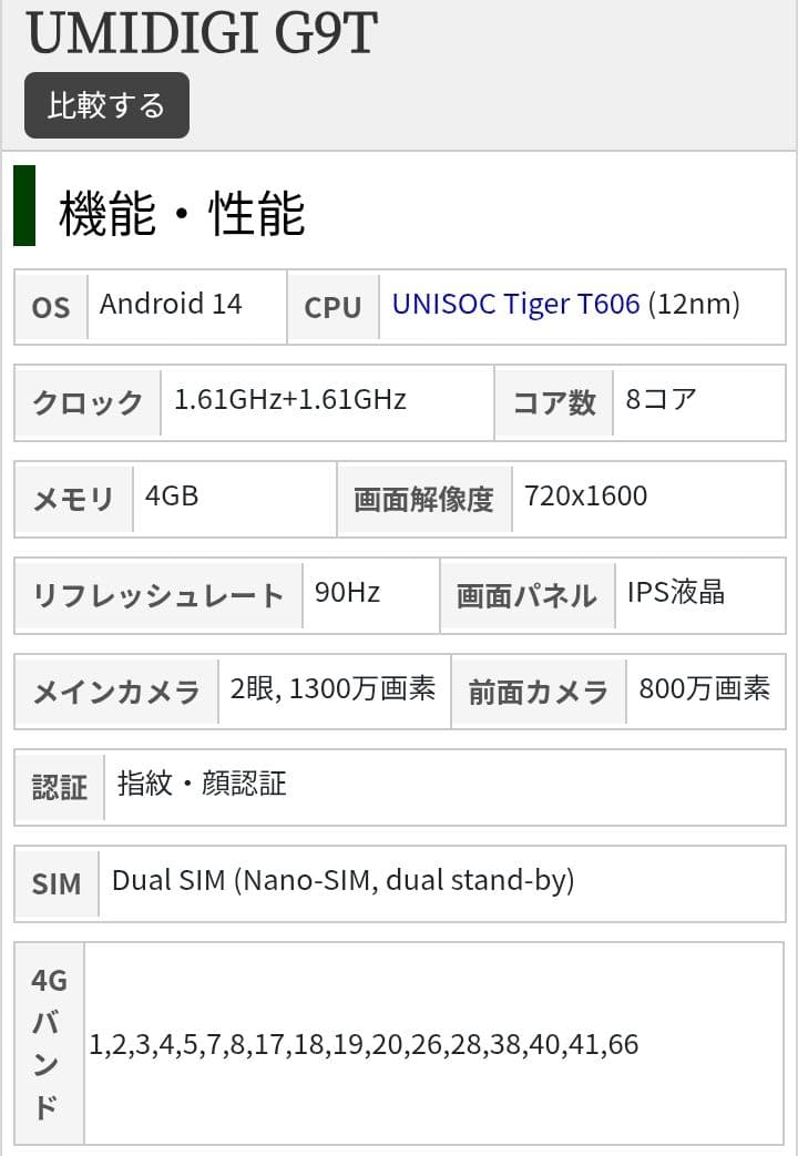 UMIDIGI G9T グリーン