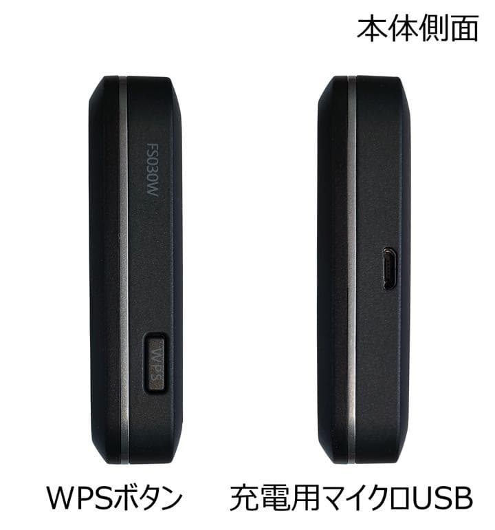 【新品未使用】13台まとめて仕入！モバイルルータ+F FS030W（富士ソフト）